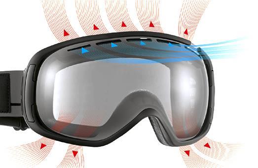 Ski Goggles ventilation