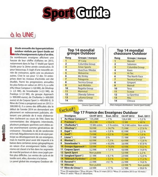 Sport-Guide Sport-Guide