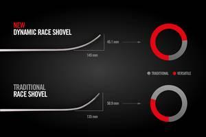 nordica spatule dynamic race nordica spatule dynamic race