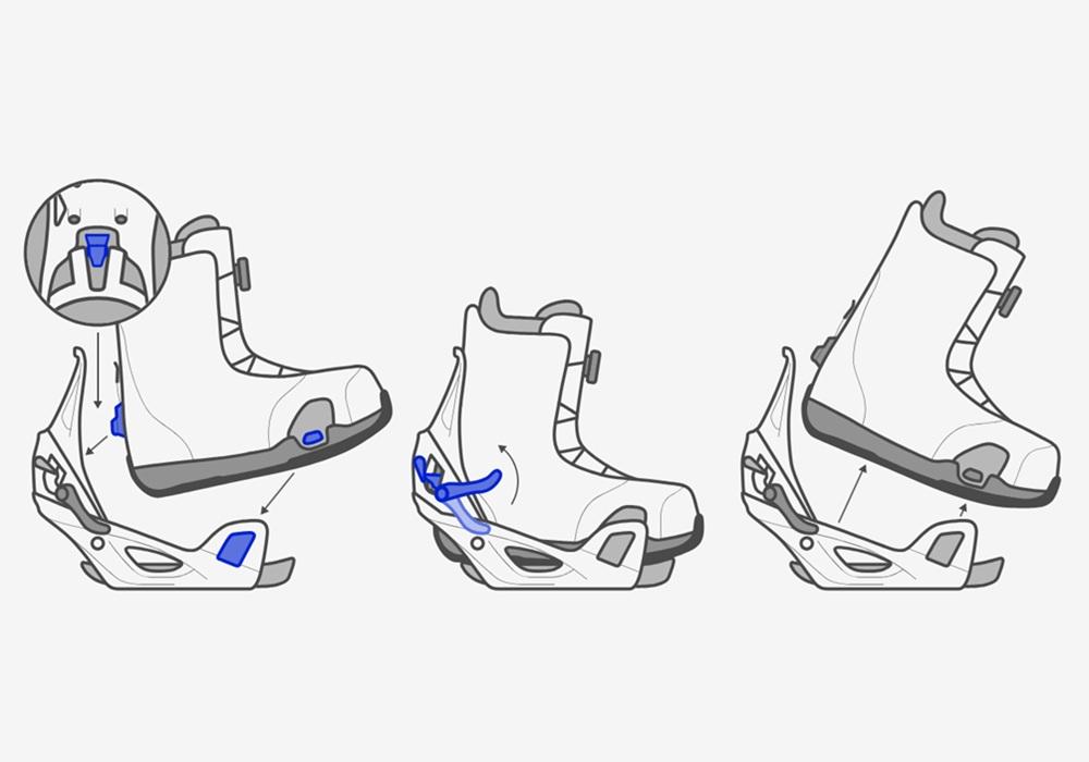 burton step on burton step on