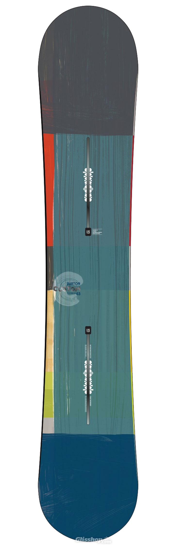 08c31c1a4fb201f6b66a6639e255dd