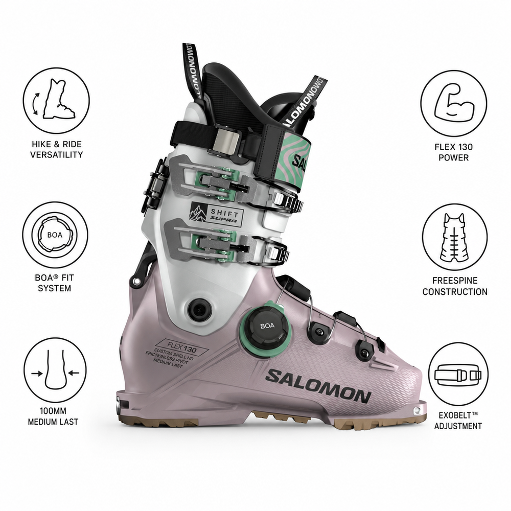 Lange Ski boots Rs 130 Wide Power Blue - Winter 2022 | Glisshop
