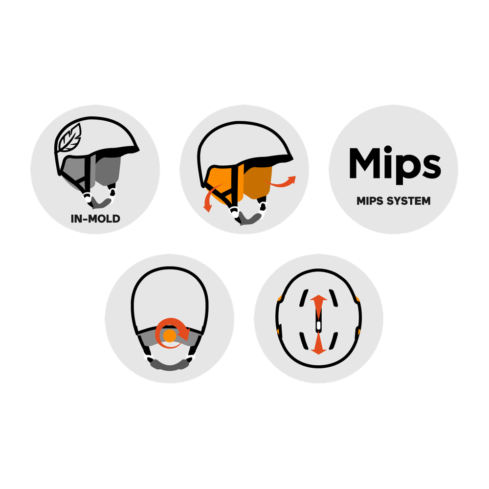 Smith Helmet Descend Mips Matte Black - Winter 2026 | Glisshop