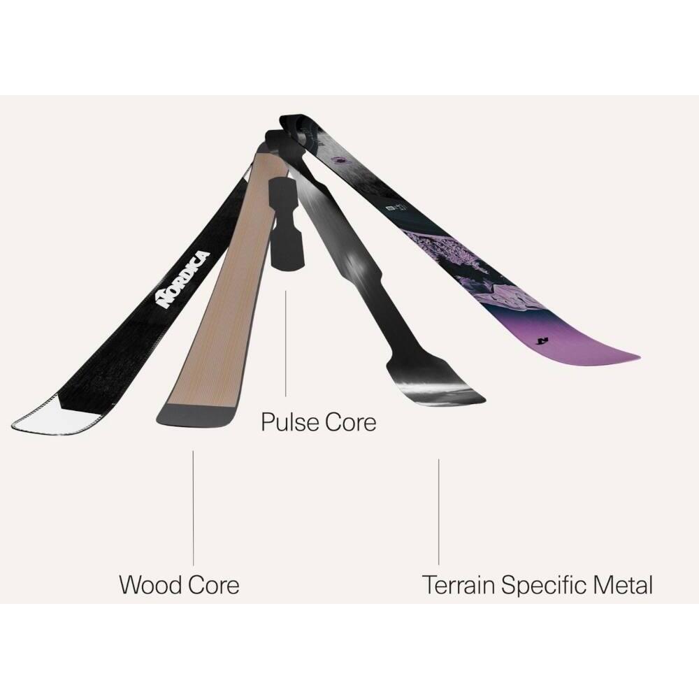 NORDICA ENFORCER 99cm ショートスキー Enforcer 99 - Nordica - Skis and Boots – Official website