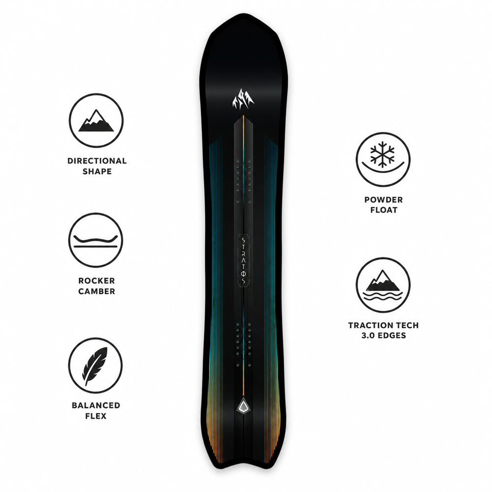 Tabla de snowboard Jones Stratos - Invierno 2026 | Glisshop