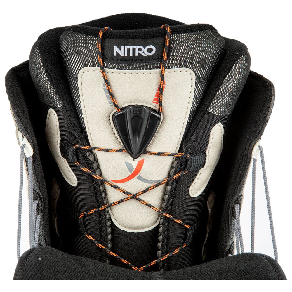 nitro thunder tls