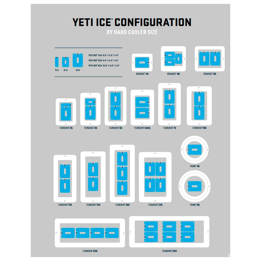 Nevera con ruedas Roadie® 60L (YETI) - Pesquera y Navales