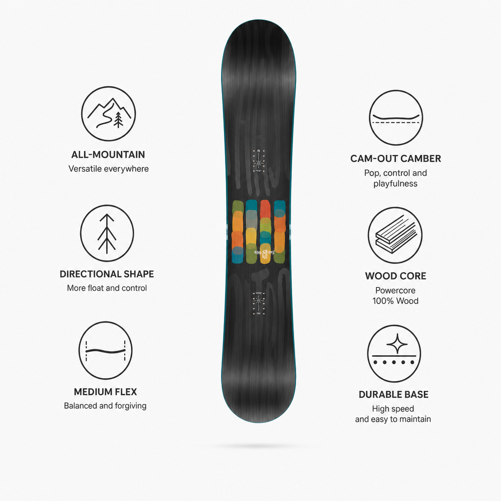 Nitro Snowboard Addict - Winter 2015 | Glisshop