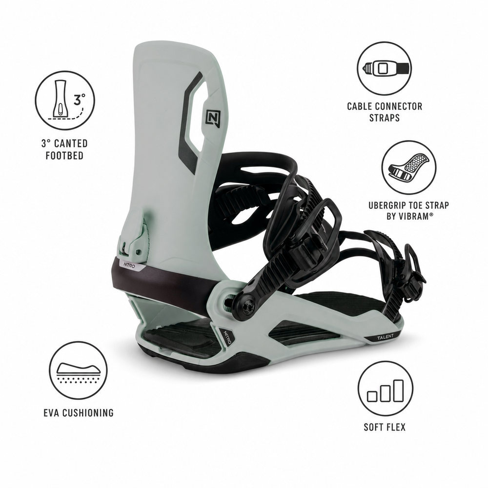 best snowboarding helmet 2021 The Best Ski Helmets of 2026, According to Avid Skiers