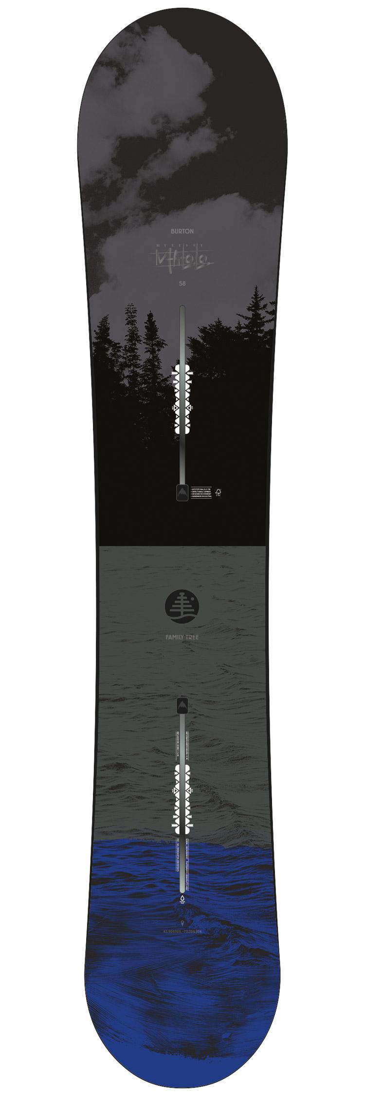 Burton Snowboard Mystery Malolo - Winter 2018 | Glisshop