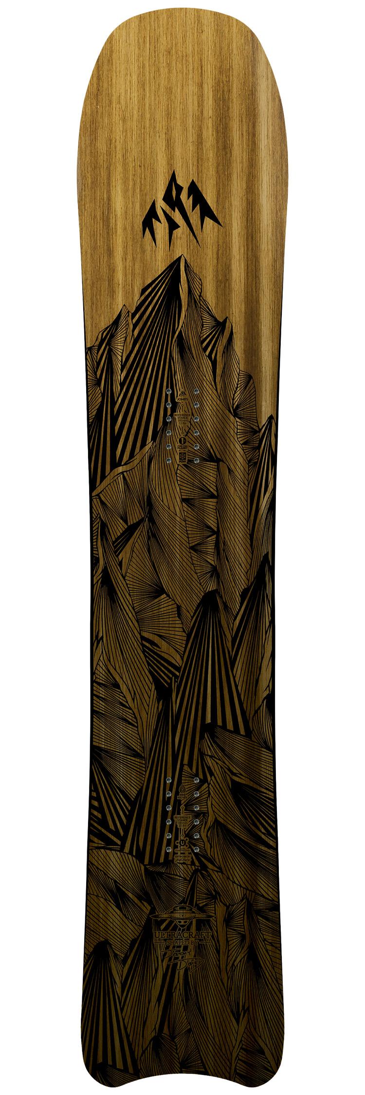 JONES ULTRA CRAFT １５６ Jones Ultracraft 2019-2020 Snowboard Review |