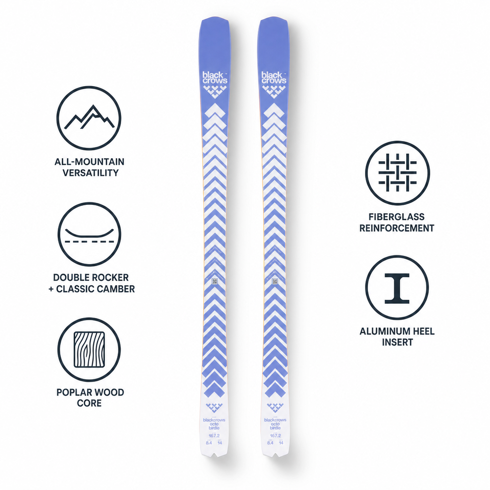 Faction Ski Candide 2.0 - Winter 2021 | Glisshop