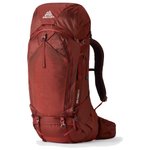Gregory Backpack Overview