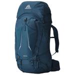 Gregory Zaino Deva 60 Mountain Teal Presentazione