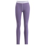 Swix Technical underwear Racex Classic Pant W Dusty Purple Overview