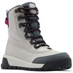 Columbia Snow boots Overview