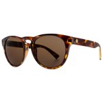 Electric Sunglasses Nashville XL Gloss Tortoise Ohm Bronze Overview