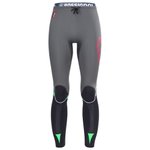 Rossignol Funktionsunterwäsche Infini Compression Race Tight Onyx Grey Präsentation