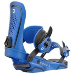 Union Attacchi Snowboard Force Metallic Blue Presentazione