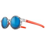 Julbo Sunglasses Walk L Translucide Brillant Cristal Corail Spectron 3 Overview