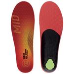 Sidas Solette 3Feet Eco Winter Presentazione