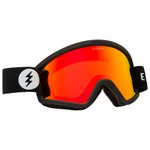 Electric Hex Matte Black Red Chrome 