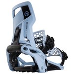 Nidecker Fix Snowboard Supermatic Cannon blue Présentation
