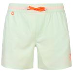 Watts Rcoolz Soft Green 