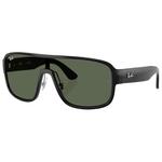 Ray Ban Sunglasses RB2229 Polished Black Dark Green Overview