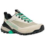 Scarpa Fast Hiking Shoes Ribelle Cross 2 Gore-Tex Wmn Fog Aqua Green Overview