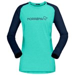 Norrona MTB jersey Overview