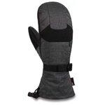 Dakine Manopla Scout Mitt Carbon Presentación
