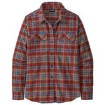 Patagonia Shirt Overview