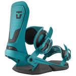 Union Fix Snowboard Neo Green Présentation