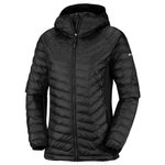 Columbia Down jackets Overview