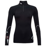 Rossignol Nordic suit W Infini Compression Race Top Black Overview