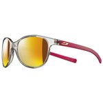 Julbo Sunglasses Lizzy Gris Translucide Rouge Mat Spectron 3cf Overview
