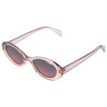 Komono Sunglasses Ana Jr Blush Overview