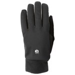 Hestra Gloves Overview