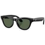 Ray Ban Sonnenbrille Meta Skyler Gen 2 Shiny Black Green G-15 Präsentation
