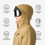 Helly Hansen Ski Jacket Alpha 4.0 Elmwood Keypoints