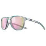 Julbo Sunglasses Canyon Translucide Brillant Mint Violet Spectron 3 Overview