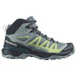 Salomon Fast Hiking Shoes X Ultra 360 Mid Gtx W trooper Carbon Arona Overview