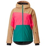 Picture Blouson Ski Présentation