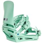Burton Attacchi Snowboard Cartel X Soft Sage Presentazione