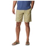 Columbia Hiking shorts Overview