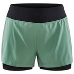 Craft Trail shorts Overview