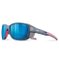 Julbo Occhiali da sole Monterosa 2 Bleu Foncé Rose Blanc Spectron 3 Polarized Presentazione Julbo Occhiali da sole Monterosa 2 Bleu Foncé Rose Blanc Spectron 3 Polarized Presentazione