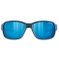 Julbo Occhiali da sole Monterosa 2 Bleu Foncé Rose Blanc Spectron 3 Polarized Vista frontale Julbo Occhiali da sole Monterosa 2 Bleu Foncé Rose Blanc Spectron 3 Polarized Vista frontale
