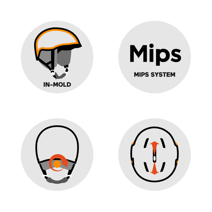 Scott Symbol 2 Plus D Black 